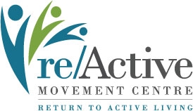 reactive